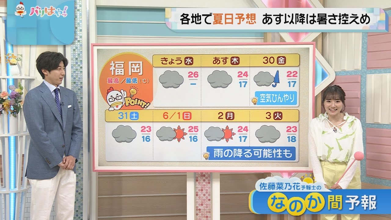 佐藤菜乃花気象予報士のお天気情報　バリはやッ!　5月28日