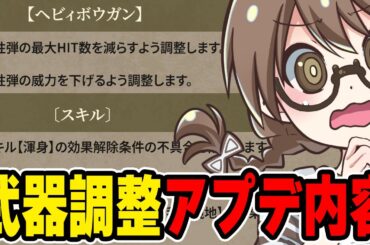 モンハンワイルズ最新情報と武器調整の強化やナーフ、不具合修正のアプデ内容を確認する茶々茶【モンスターハンターワイルズ】