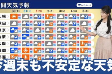 【週間天気予報】金曜は本降りの雨　今週末も不安定な天気