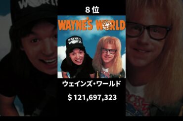 全米年間興行ランキング【1992年】#映画 #ランキング #shorts #movie