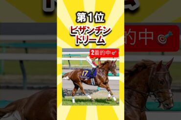 【天皇賞春2025】絶対買いたい穴馬挙げてけw #天皇賞春 #天皇賞春2025 #穴馬予想 #競馬 #競馬予想