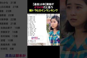 【過去10年】演技が“イマイチ”だと思う「朝ドラヒロイン」ランキング…2位土屋太鳳を抑えた1位は？★⭐︎【修正版】#朝ドラ #土屋太鳳 #芸能ランキング