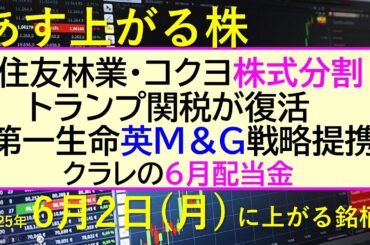 あす上がる株　2025年６月２日（月）に上がる銘柄。住友林業・コクヨ株式分割。トランプ関税が復活。第一生命英Ｍ＆Ｇ戦略提携。クラレの６月配当金。～最新の日本株情報。高配当株の株価やデイトレ情報～
