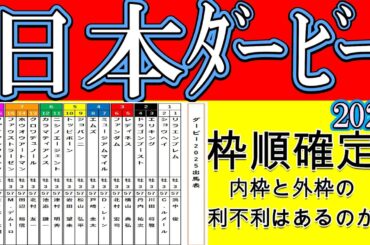 日本ダービー2025枠順確定！皐月賞馬ミュージアムマイルは4枠7番！1人気想定クロワデュノールは7枠13番！マスカレードボールは8枠17番！サトノシャイニングは8枠18番！レディネスは3枠5番！