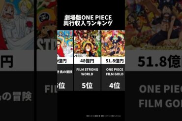 劇場版ONE PIECE興業収入ランキング #ワンピース #shorts #映画