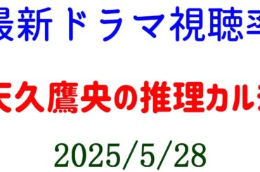 天久鷹央の推理カルテ☆視聴率速報☆2025年5月28日付