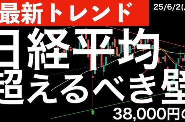 【最新トレンド】日経平均に38,000円の超えるべき壁