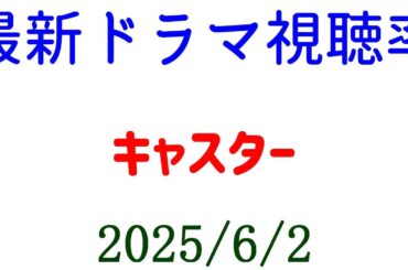 キャスター 視聴率下がる☆視聴率速報☆2025年6月2日付