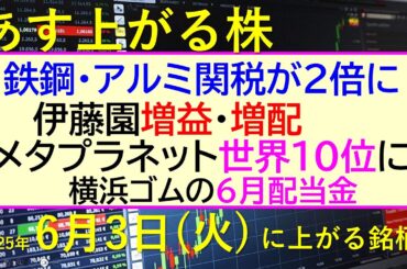あす上がる株　2025年６月３日（火）に上がる銘柄。伊藤園増益・増配。メタプラネット世界10位に。鉄鋼・アルミ関税が２倍に。横浜ゴムの６月配当金。～最新の日本株情報。高配当株の株価やデイトレ情報～