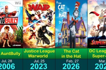 ワーナーブラザースのアニメ映画リスト（1990-2026）| 公開予定・近日公開予定