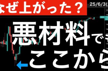 【最新トレンド】日経平均に38,000円の超えるべき壁