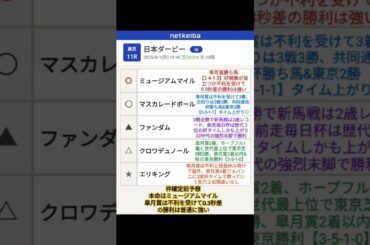 #日本ダービー #ダービー #皐月賞 #競馬予想 #ミュージアムマイル #マスカレードボール #ファンダム#クロワデュノール #エリキング#ショウヘイ #本庄市   #埼玉県本庄市 #馬券生活