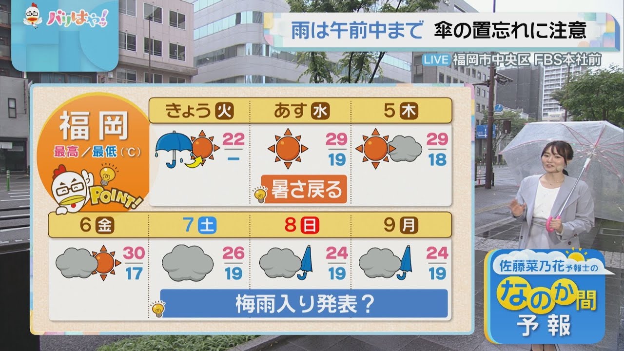 佐藤菜乃花気象予報士のお天気情報　バリはやッ!　6月3日