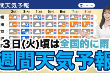 【週間天気予報】３日(火)頃は全国的に雨