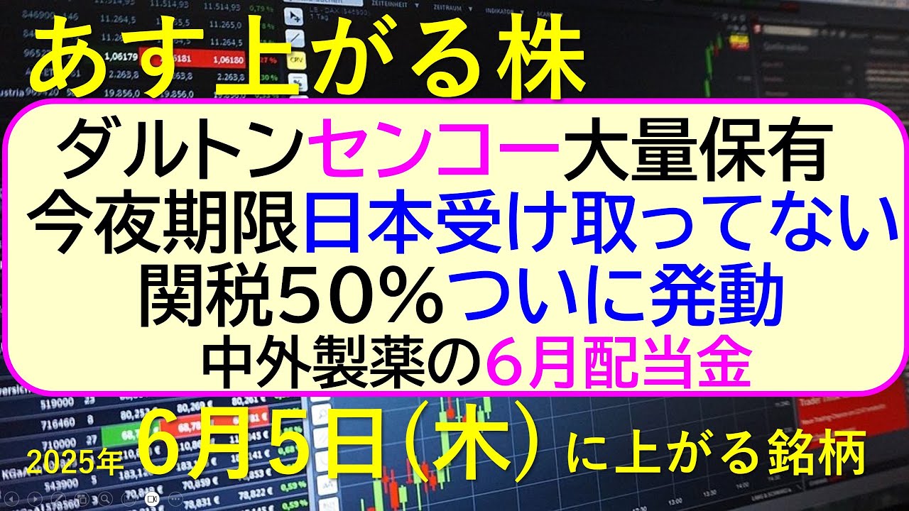 あす上がる株 2025年6月5日(木)に上がる銘柄。ダルトンがセンコーを大量保有。今夜期限、日本受け取ってない。関税50%ついに発動。中外製薬の配当金~最新の日本株情報。高配当株の株価やデイトレ情報~ あす上がる株 2025年6月5日(木)に上がる銘柄。ダルトンがセンコーを大量保有。今夜期限、日本受け取ってない。関税50%ついに発動。中外製薬の配当金~最新の日本株情報。高配当株の株価やデイトレ情報~