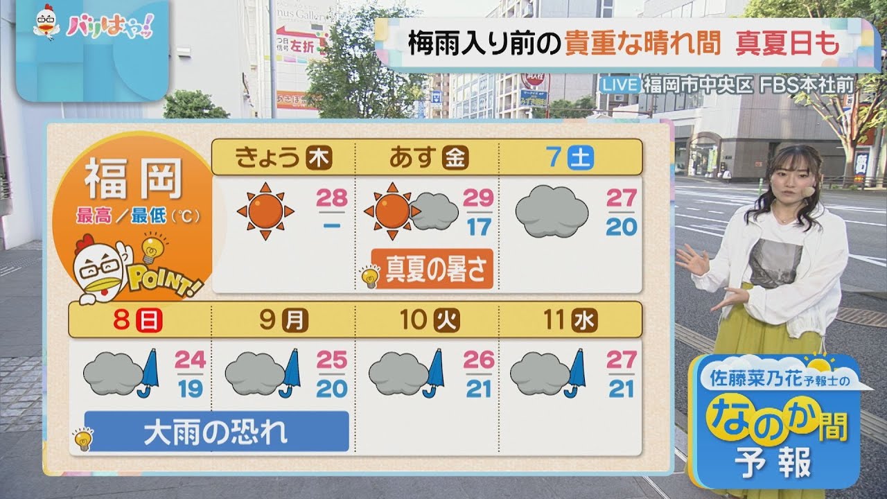 佐藤菜乃花気象予報士のお天気情報　バリはやッ!　6月5日