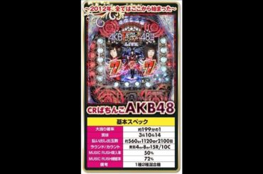 PACHINカス猫の【PACHINKO実機配信】  初代ＡＫＢ４８  LIVE！渡辺麻友さん、髙橋みなみさん！