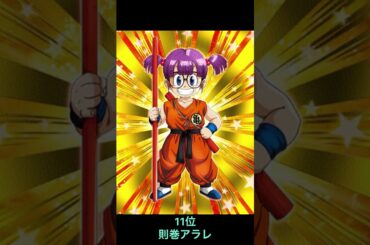 【アニメ】アニメキャラ最強ランキングtop15