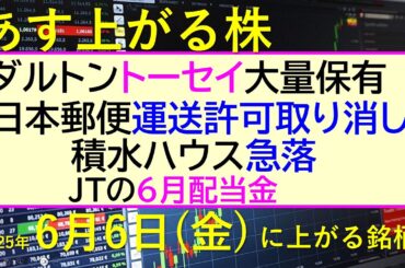 あす上がる株　2025年６月６日（金）に上がる銘柄。ダルトンが今度はトーセイの大量保有。積水ハウス急落。日本郵便運送許可取り消し。JTの６月配当金～最新の日本株情報。高配当株の株価やデイトレ情報～