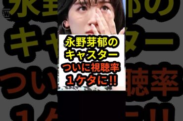 【速報】永野芽郁のキャスターがついに視聴率1ケタに!!不倫の代償か⁉︎#shorts #永野芽郁 #田中圭 #キャスター