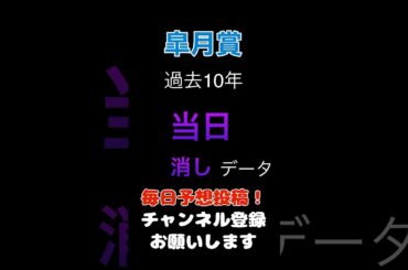 【皐月賞2025】当日人気の消しデータ！#皐月賞 #競馬予想 #馬券