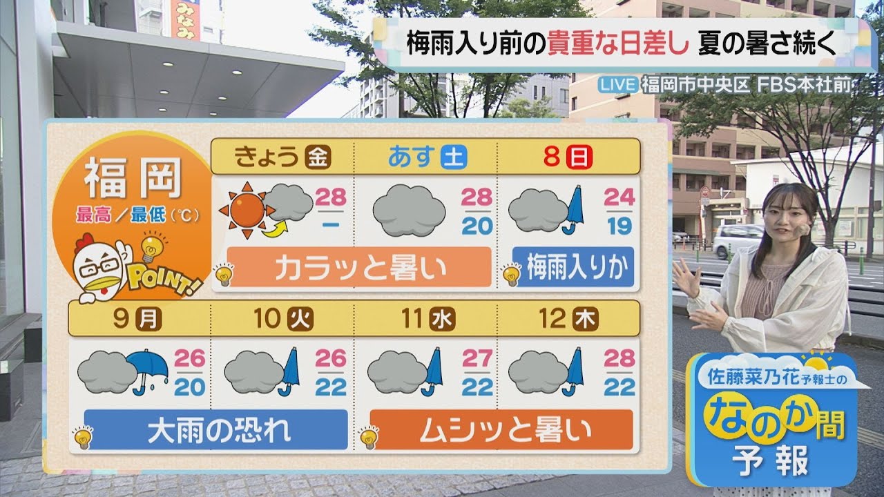 佐藤菜乃花気象予報士のお天気情報　バリはやッ!　6月6日