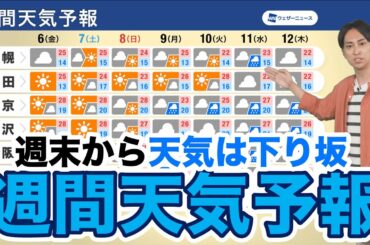 【週間天気予報】週末は天気は下り坂　梅雨入りの気配