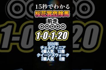 【桜花賞2025】危険人気馬　過去10年　#桜花賞2025 #競馬データ #エンブロイダリー　#モレイラ