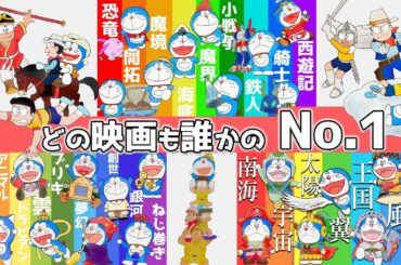 【映画ドラえもん総選挙：結果発表】大山のぶ代さんドラ映画人気No. 1はこの映画だ‼︎