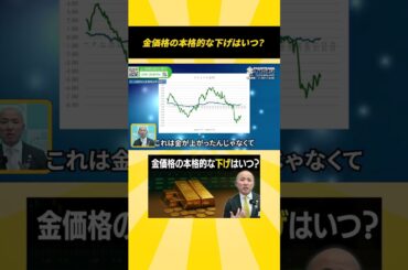 金価格の本格的な下げはいつ？
