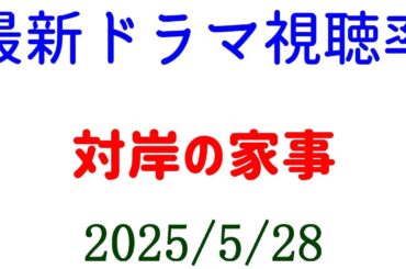 対岸の家事☆視聴率速報☆2025年5月28日付