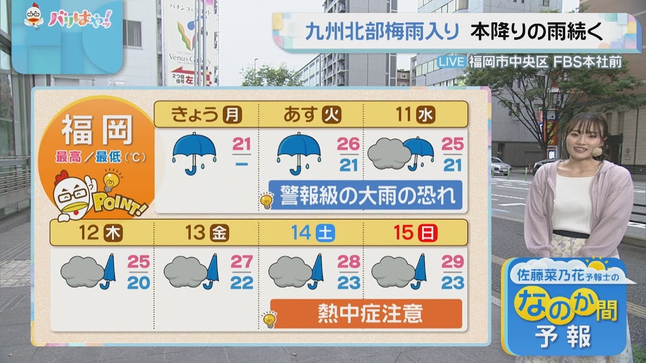 佐藤菜乃花気象予報士のお天気情報　バリはやッ!　6月9日