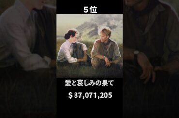 全米年間興行ランキング【1985年】#映画 #ランキング #shorts #movie