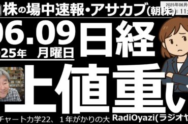 【投資情報(朝株！)】週末の雇用統計の結果が良く日経平均は上昇も、上値は重く高値警戒感も強い。為替も円高●強い銘柄：6857アドテスト、5803フジクラ●上昇の兆し？：6920レーザー、8035東エレ