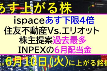 あす上がる株　2025年６月１０日（火）に上がる銘柄。iｓｐａｃｅ２連S安であす下限４倍。住友不動産Vs.エリオット。ＩＮＰＥＸの６月配当金。～最新の日本株情報。高配当株の株価やデイトレ情報～