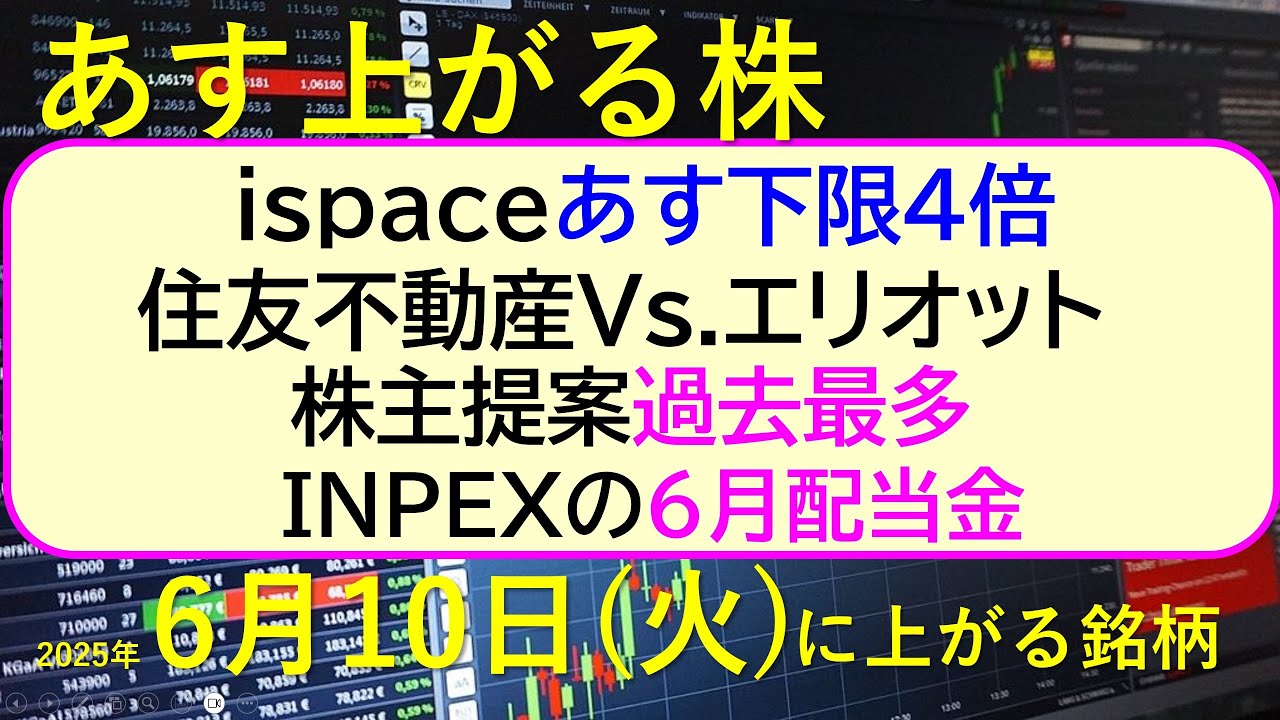 あす上がる株 2025年6月10日(火)に上がる銘柄。ispace2連S安であす下限4倍。住友不動産Vs.エリオット。INPEXの6月配当金。~最新の日本株情報。高配当株の株価やデイトレ情報~ あす上がる株 2025年6月10日(火)に上がる銘柄。ispace2連S安であす下限4倍。住友不動産Vs.エリオット。INPEXの6月配当金。~最新の日本株情報。高配当株の株価やデイトレ情報~