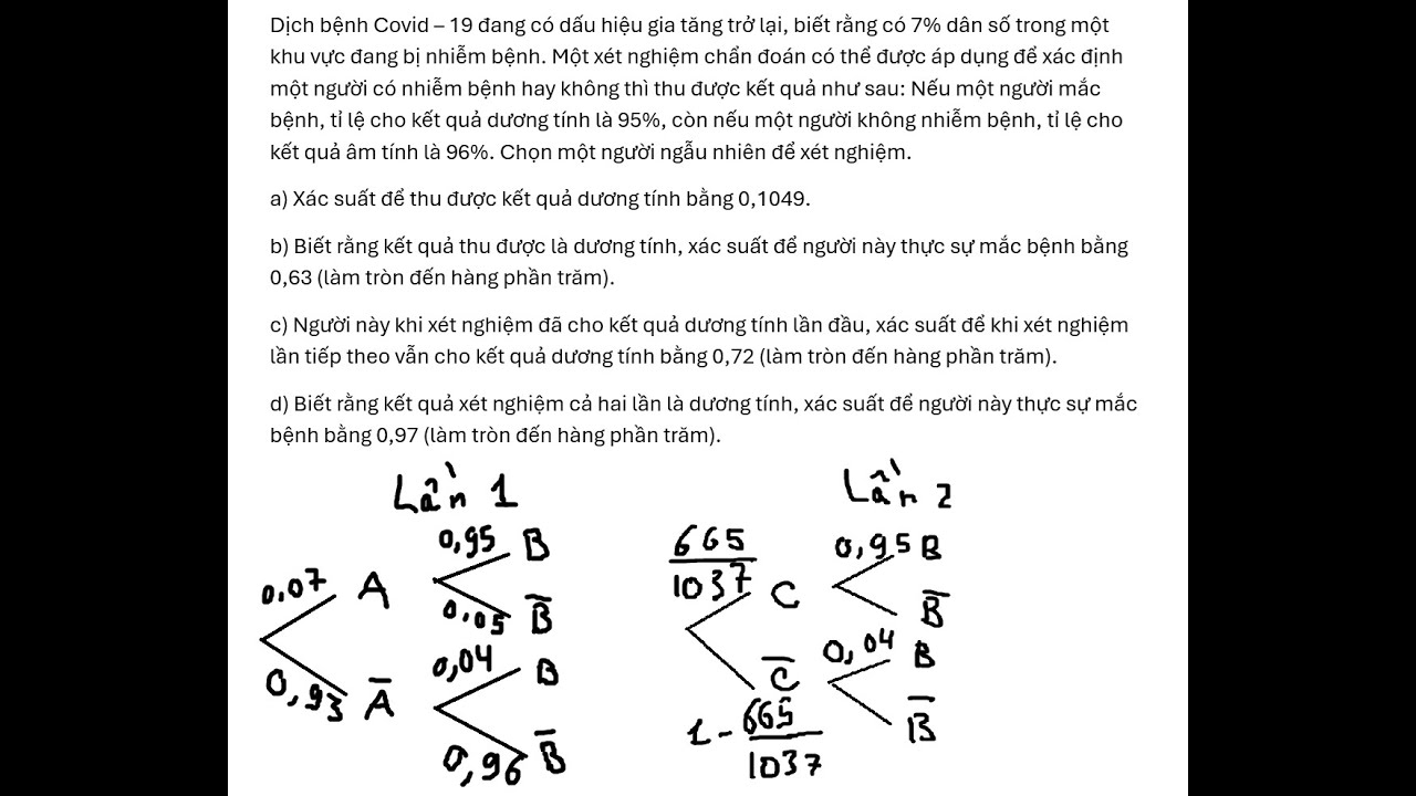 数学12:条件付き確率:新型コロナウイルス感染症の流行は再び増加の兆候を見せており、 数学12:条件付き確率:新型コロナウイルス感染症の流行は再び増加の兆候を見せており、