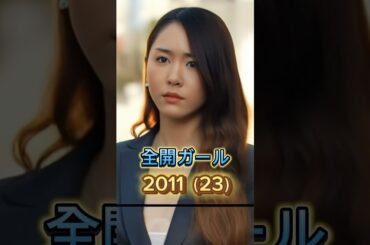 新垣結衣の成長物語