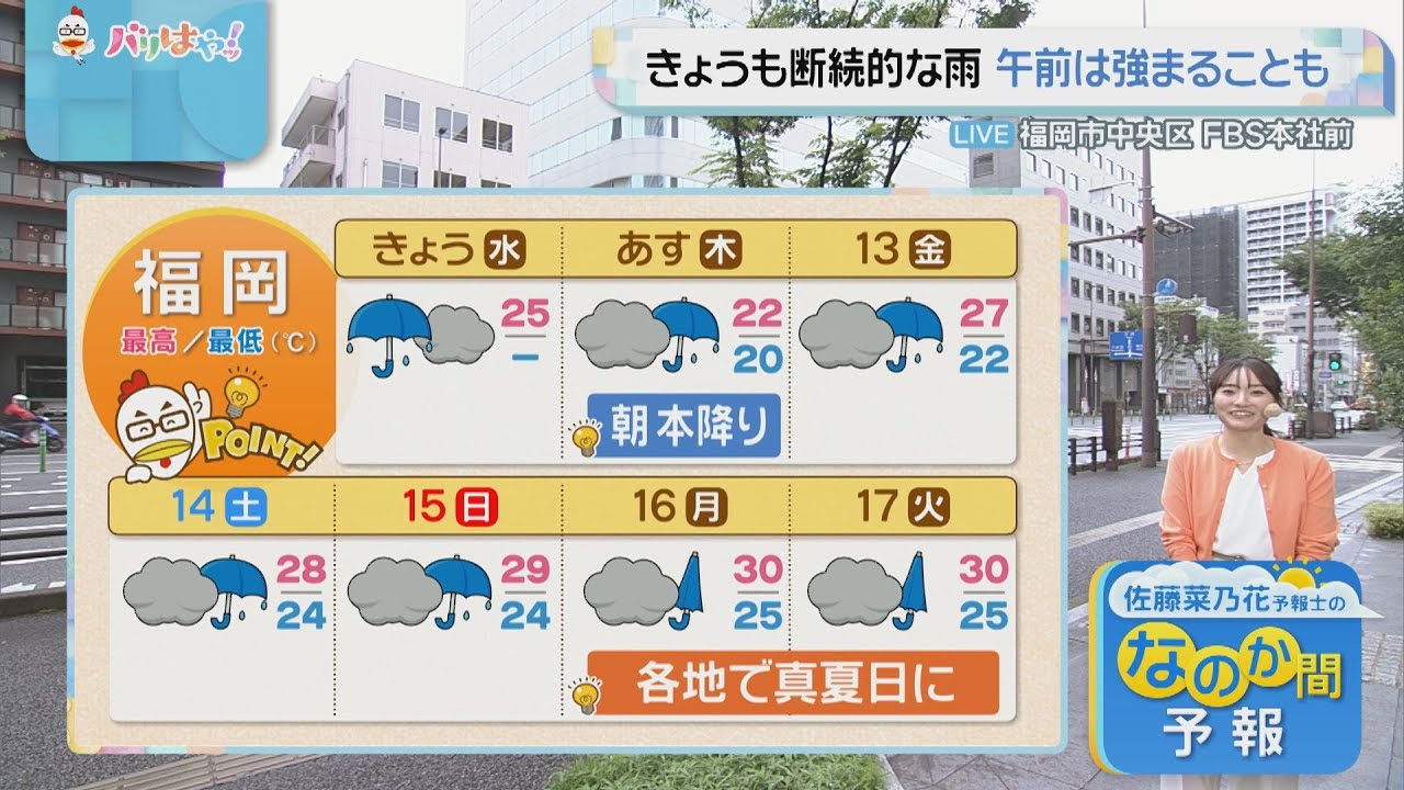 佐藤菜乃花気象予報士のお天気情報　バリはやッ!　6月11日