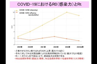 千葉科大人獣20258回２R0Rt