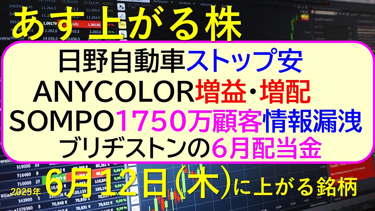 あす上がる株 2025年6月12日(木)に上がる銘柄。日野自動車ストップ安。ANYCOLOR増益増配。SOMPO1750万件情報漏洩。ブリヂストン配当~最新の日本株情報。高配当株の株価やデイトレ情報~ あす上がる株 2025年6月12日(木)に上がる銘柄。日野自動車ストップ安。ANYCOLOR増益増配。SOMPO1750万件情報漏洩。ブリヂストン配当~最新の日本株情報。高配当株の株価やデイトレ情報~