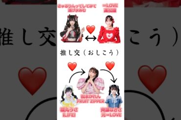 推し交が世界を救う‼️#推し交 #松本かれん #齊藤なぎさ #福丸うさ