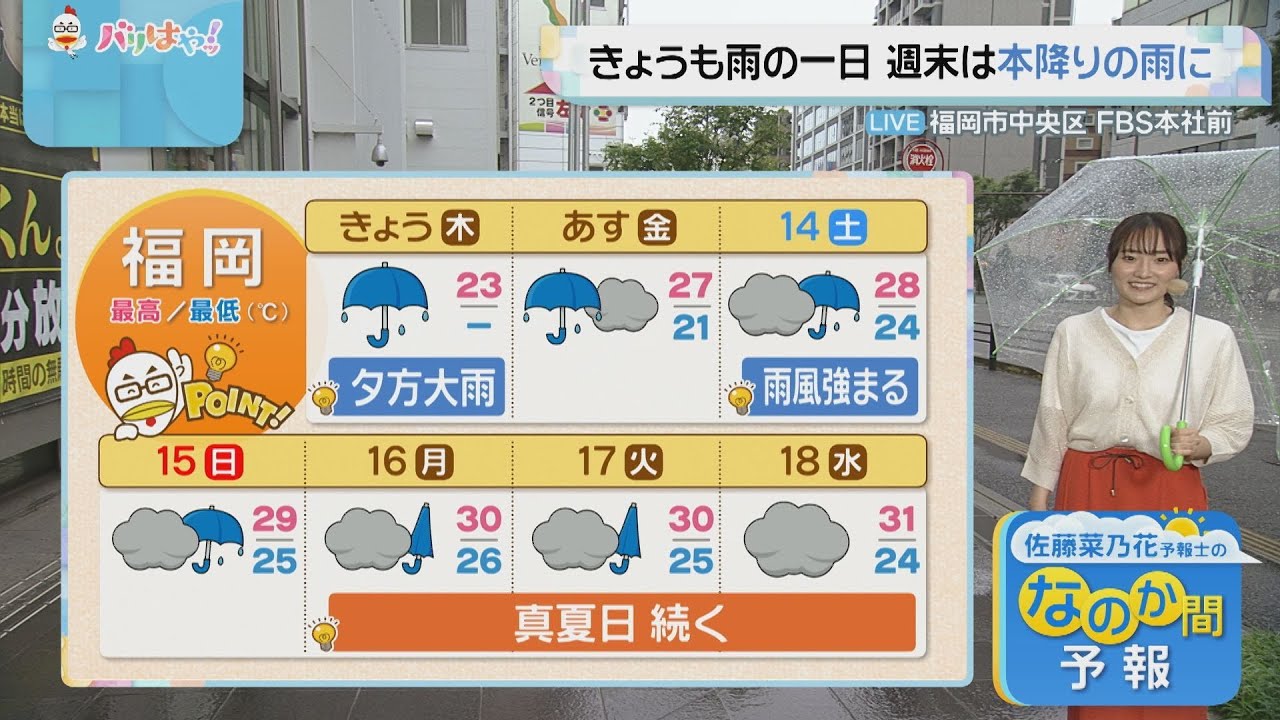 佐藤菜乃花気象予報士のお天気情報　バリはやッ!　6月12日