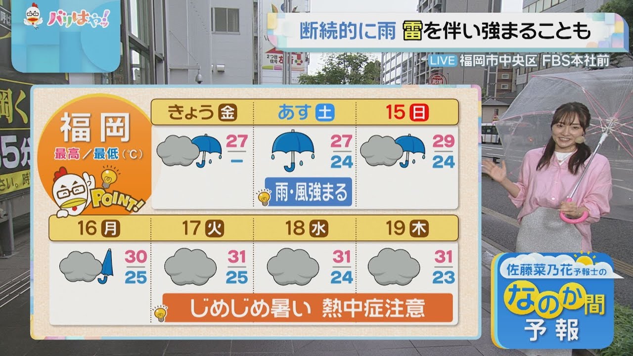 佐藤菜乃花気象予報士のお天気情報　バリはやッ!　6月13日