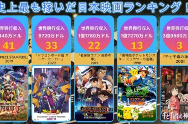 『史上最高の日本映画興行収入トップ〇〇！』