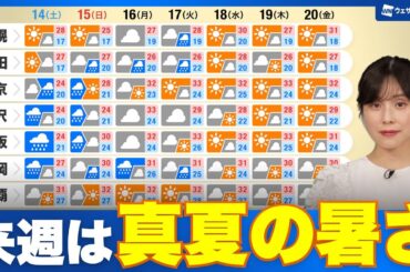【週間天気予報】今週末は広範囲で雨　来週は厳しい暑さに