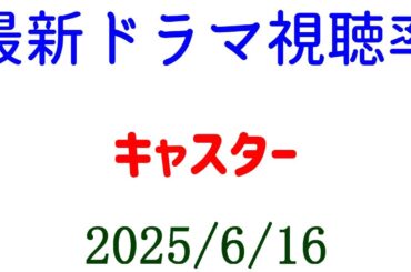 キャスター 最終回 視聴率爆上げ！視聴率速報☆2025年6月16日付