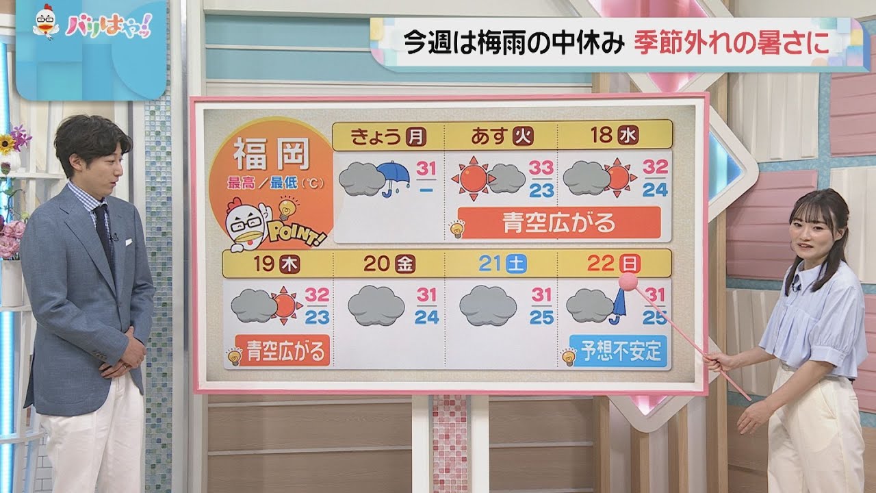 佐藤菜乃花気象予報士のお天気情報　バリはやッ!　6月16日