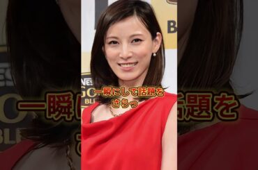 加藤あいの衝撃的な現在の姿