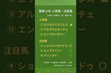 桜花賞の競馬予想です！🏇 #競馬 #競馬予想 #阪神競馬場 #桜花賞#桜花賞2024 #エリカエクスプレス#ショウナンザナドゥ#ビップデイジー#g1 #全頭診断 #win5予想 #win5